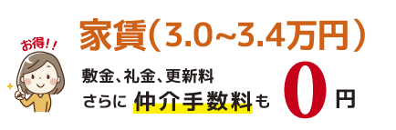 ハイロン河内の家賃3.0万円から